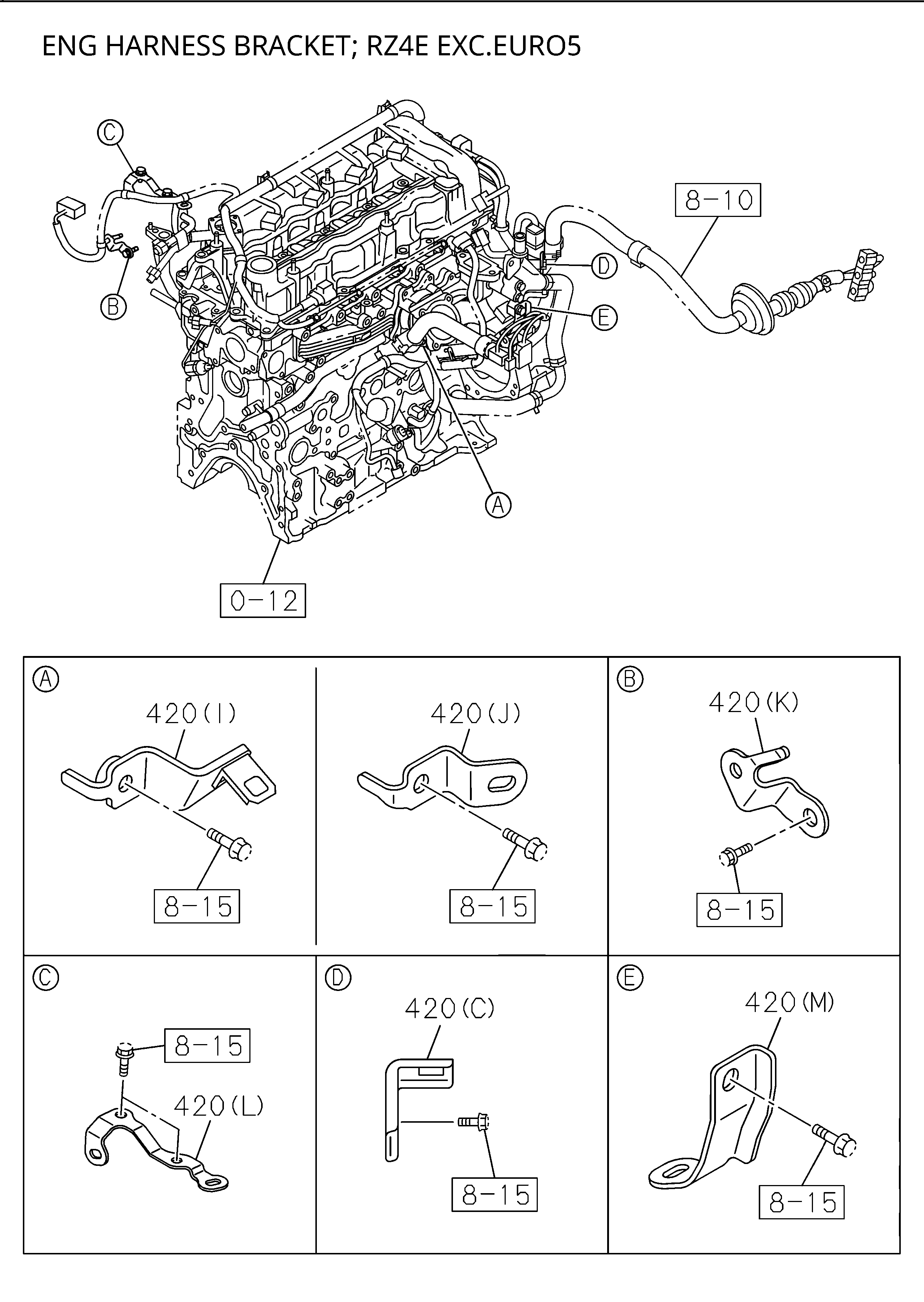 Partial Engine